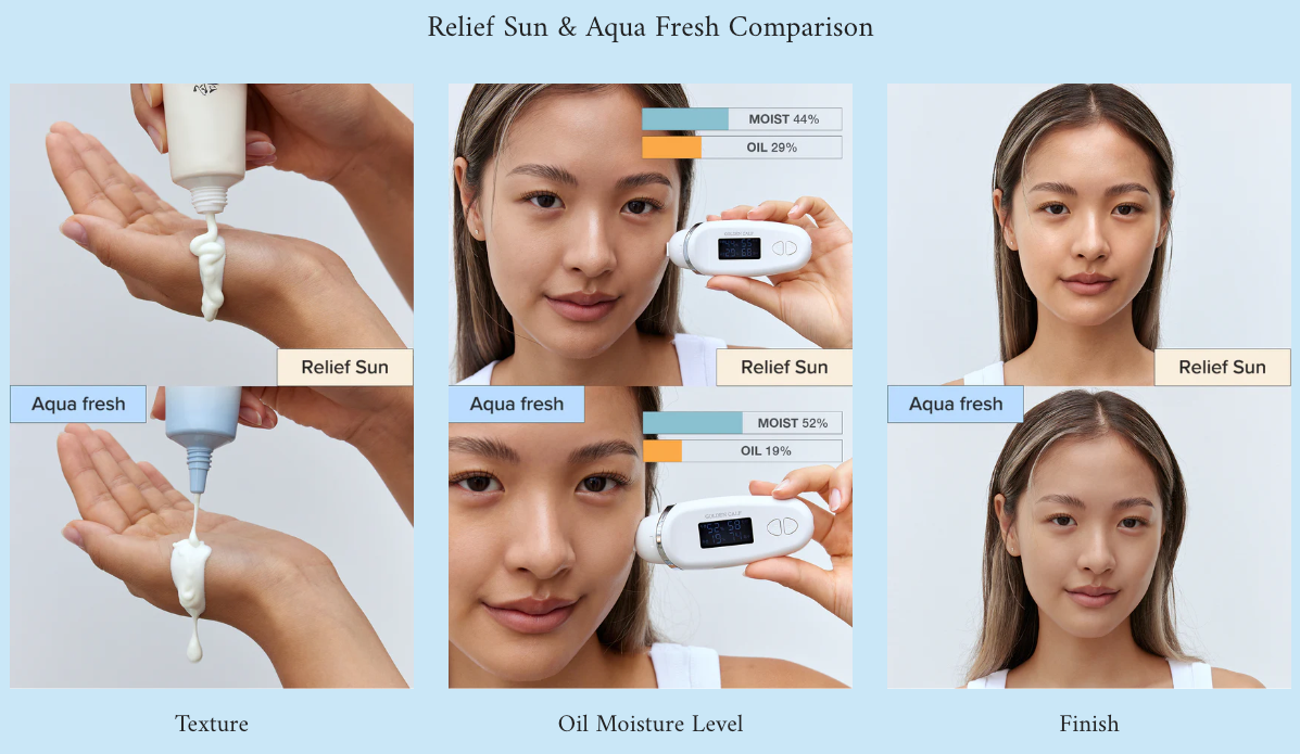 BEAUTY OF JOSEON | Relief Sun Aqua Fresh: Rice B5  Sunscreen