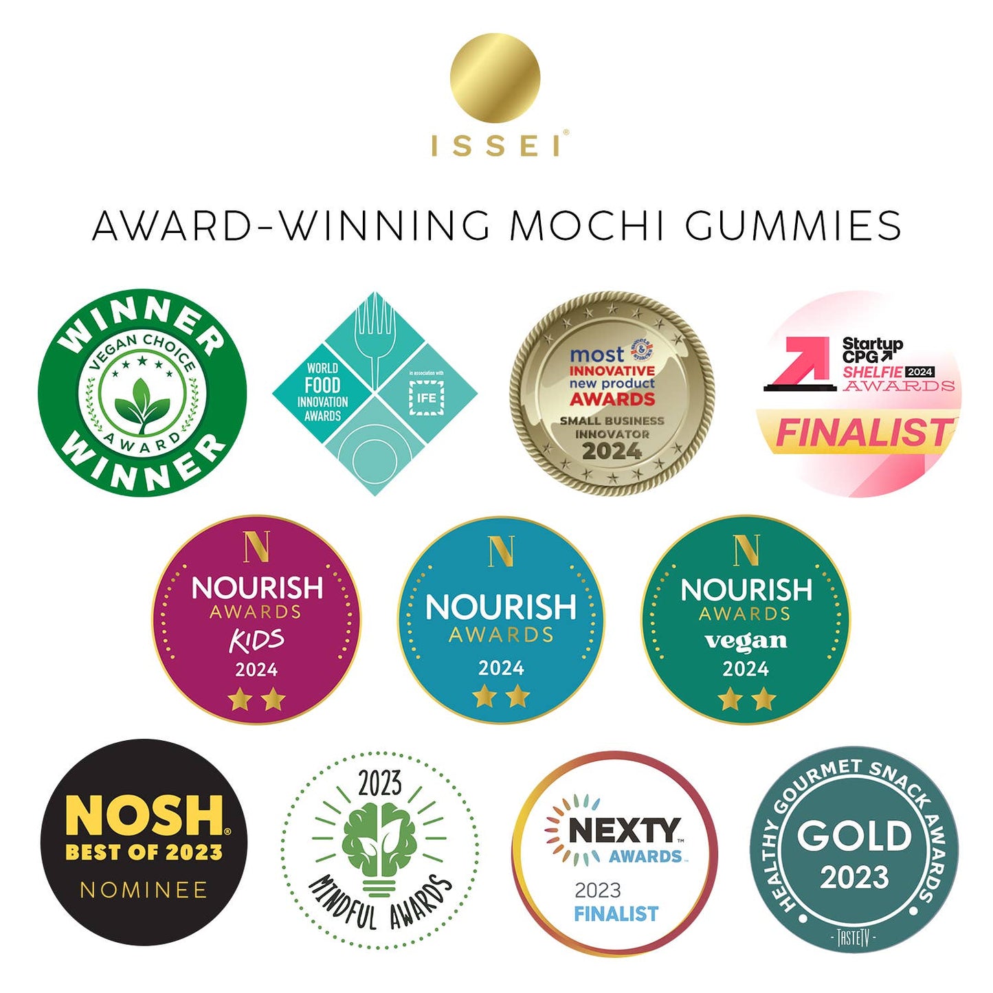 Issei Mochi Gummies | Sour Apple (2 oz)