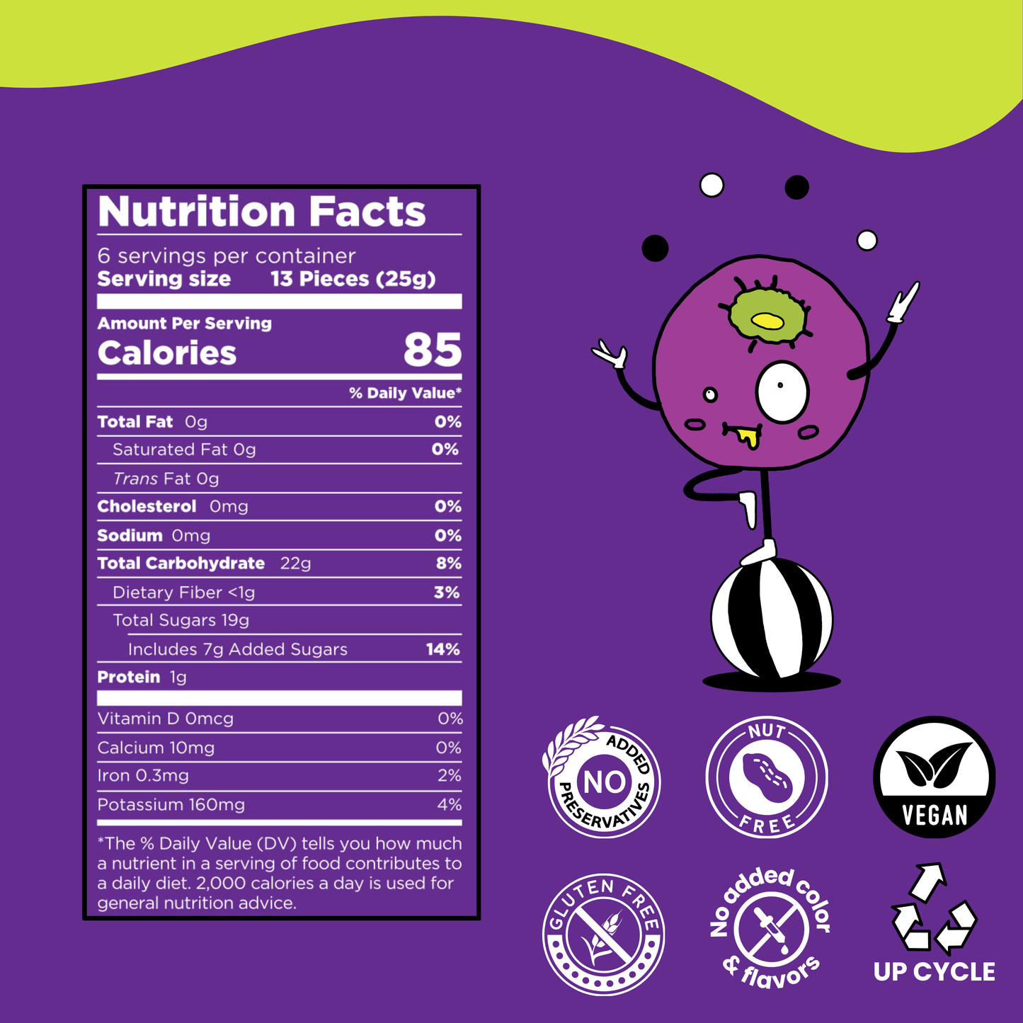 Pulpito Fruit Bites | Freaky Falsa (South-Asian Blueberry) Natural Fruit Snacks