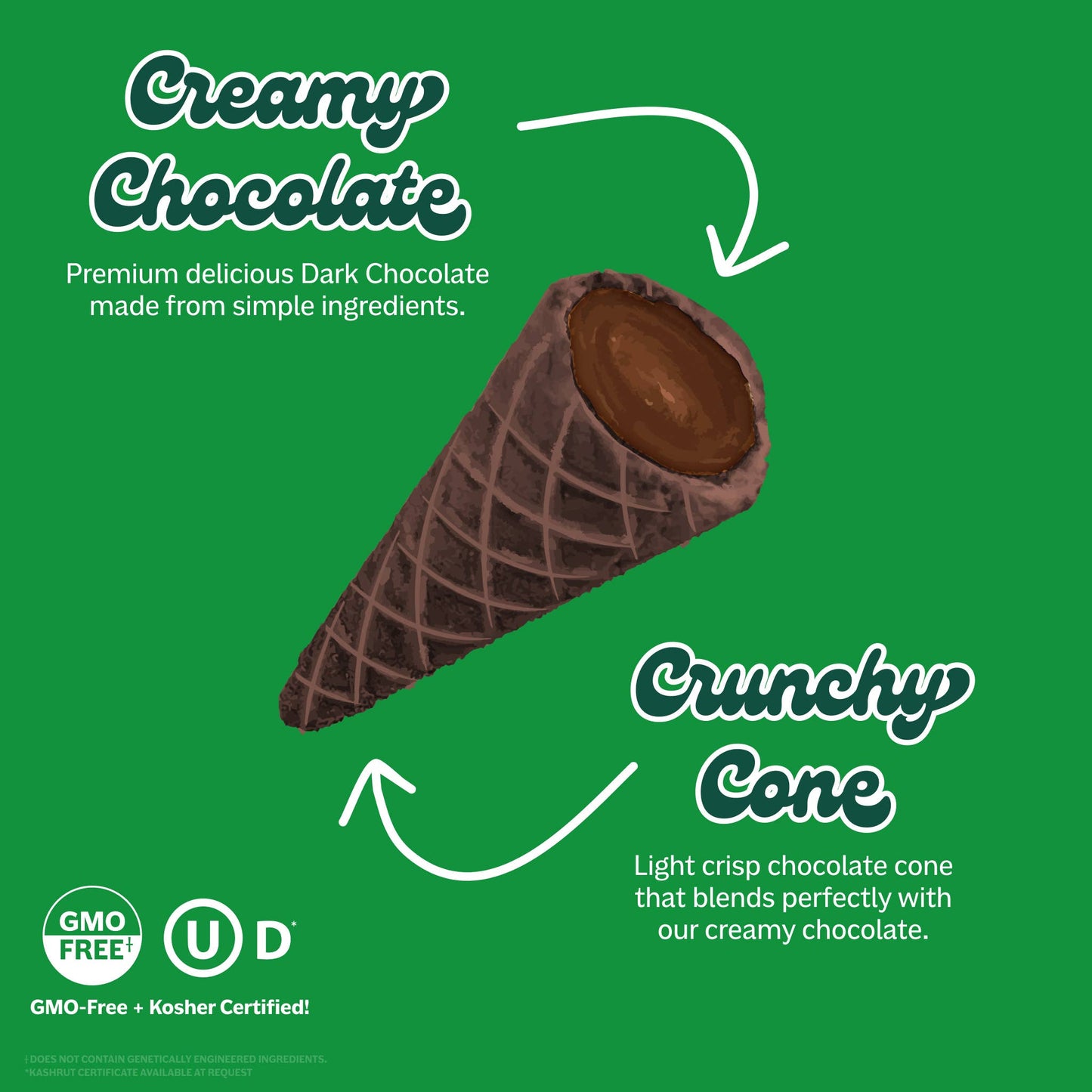 Muddy Bites | Thin Mint Bite-Sized Waffle Cones Snacks