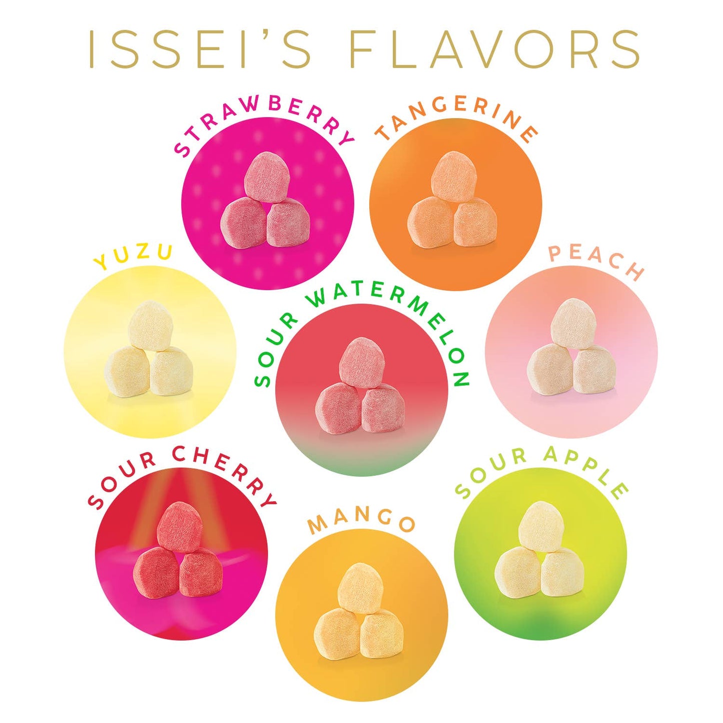 Issei Mochi Gummies | Sour Cherry  (2oz)